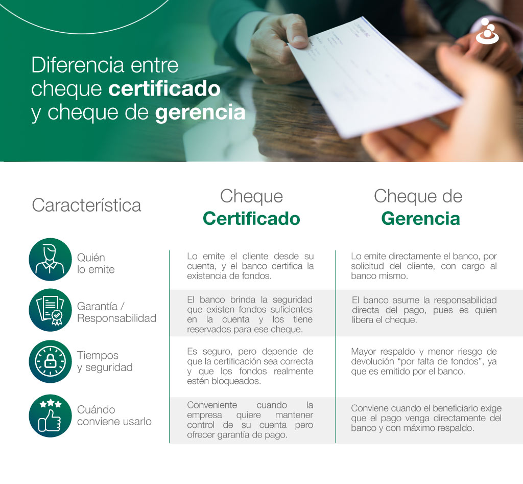 Diferencia entre cheque certificado y cheque de gerencia